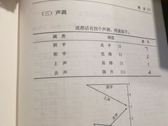 -西西弗书店&矢量咖啡(万象城店)