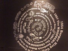 -汉堡王(上海缤谷一期店)