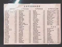 菜单-协和菜馆(凤凰街店)