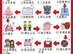 -广州四季酒店