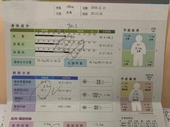 -VPsmart私教健身工作室(新华路旗舰店)