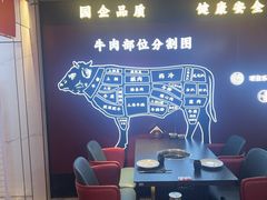 -牛将军•涮肉•烤肉(北京王府井·故宫店)