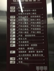 -重庆市妇幼保健院(冉家坝院区)