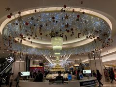 -阪急百货店(梅田总店)