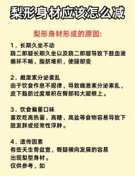 -Fundi张玉珊修身堂·indiba·BTL科技瘦身