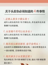 -Bollins波林丝•专研护发中心