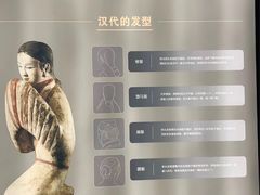 -汉景帝阳陵博物院