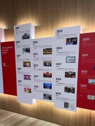 -上海玫瑰医疗美容医院