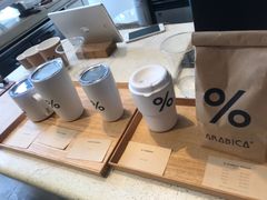 -% Arabica(京都东山店)