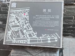 -山西王家大院
