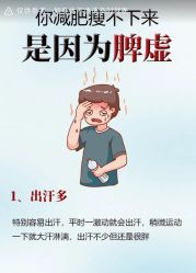 -Fundi张玉珊修身堂·indiba·BTL科技瘦身