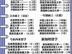 -四川大学(望江校区)
