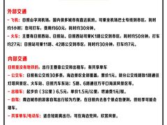 -日照灯塔风景区