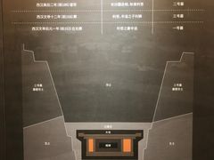 -马王堆汉墓遗址