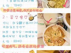 -翠华餐厅(旺角文华商场店)