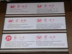 楼层图-新华书店(新街口旗舰店)