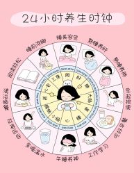 -雅曼妮spa美容养生