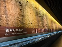 -大庆市博物馆