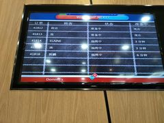 -达美乐比萨(凤凰东街店)