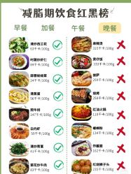 -Fundi张玉珊修身堂·indiba·BTL科技瘦身