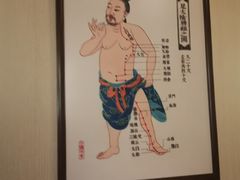 -裕和堂中医推拿艾灸(太古汇臻品店)