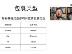 -浙江大学(玉泉校区)