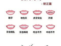 -聊城口腔医院