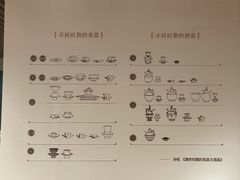 -中国茶叶博物馆(双峰馆区)