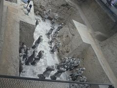 -秦始皇帝陵博物院(兵马俑)