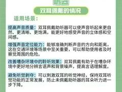 -自然之声助听器·呼吸机(翠微大厦店)