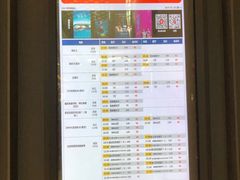 -CGV影城(新都心IMAX店)