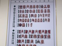 -通透堂中医·精准推拿(旗舰店)