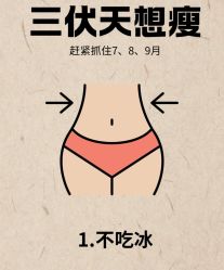 -Fundi张玉珊修身堂·indiba·BTL科技瘦身