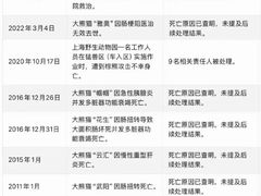 -上海野生动物园老虎餐厅