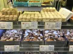 -上海哈尔滨食品厂(淮海中路店)