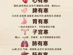 -万达广场(松江店)