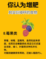 -Fundi张玉珊修身堂·indiba·BTL科技瘦身