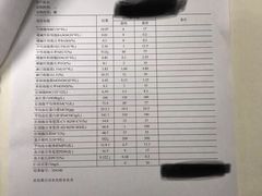 -北京观赏动物医院·24小时大型综合·猫专科·异宠专科