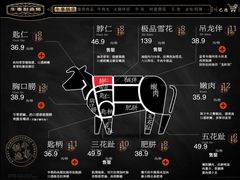 -牛事制造局牛肉火锅(莲岳路店)