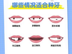 -深圳富茂格伦菲尔口腔门诊部(龙华清湖总院)