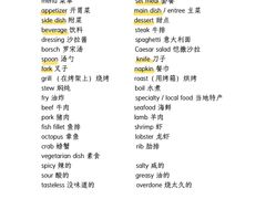 -英孚教育青少儿(徐汇徐家汇中心)
