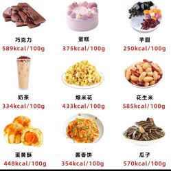 -Fundi张玉珊修身堂·indiba·BTL科技瘦身