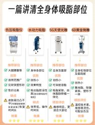 -洁铭新加坡医美