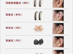 -自然之声助听器(平凉店)