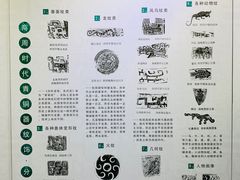 -潮州博物馆