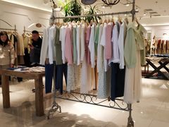 -万达广场(临港店)