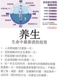 -香薇妮丝·定制减肥·身材管理
