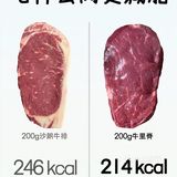 ⚠️吃什么肉更减脂❗️❗️