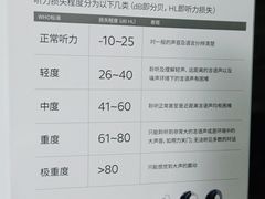 -自然之声助听器·呼吸机(翠微大厦店)