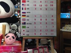 -熊猫屋(宽窄巷子景区店)